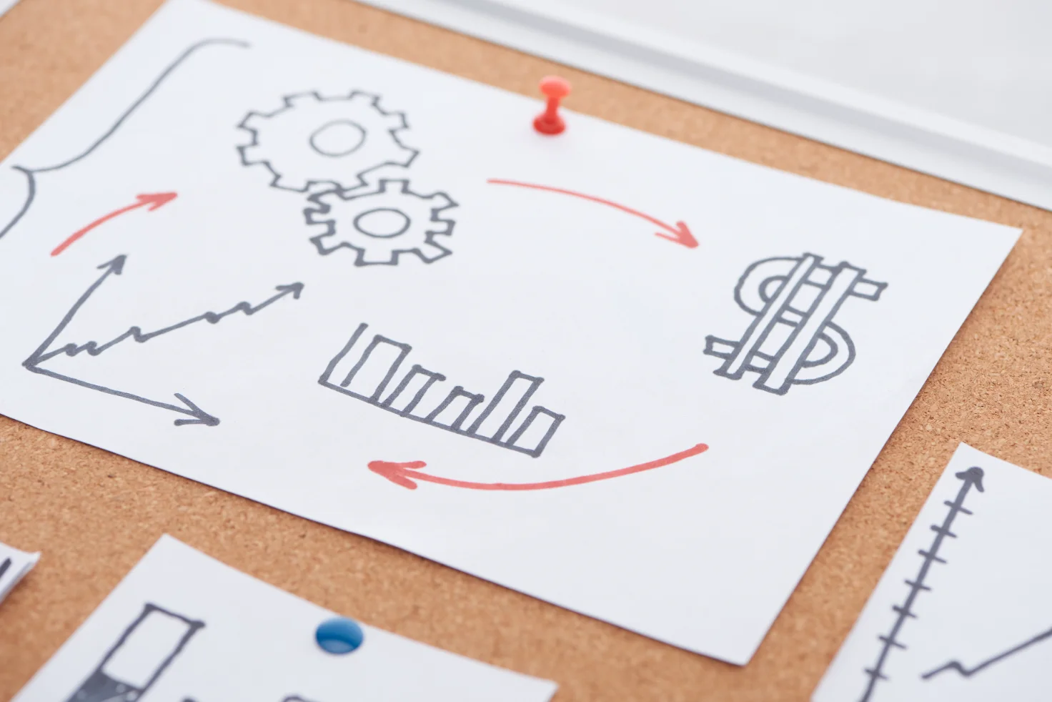 Legal Structuring & Risk Mitigation